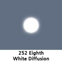 EIGHTH WHITE DIFFUSION