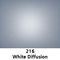 White Full Diffusion