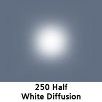 Half White Diffusion