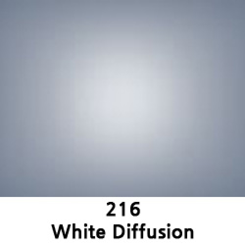 그린촬영시스템,White Full Diffusion